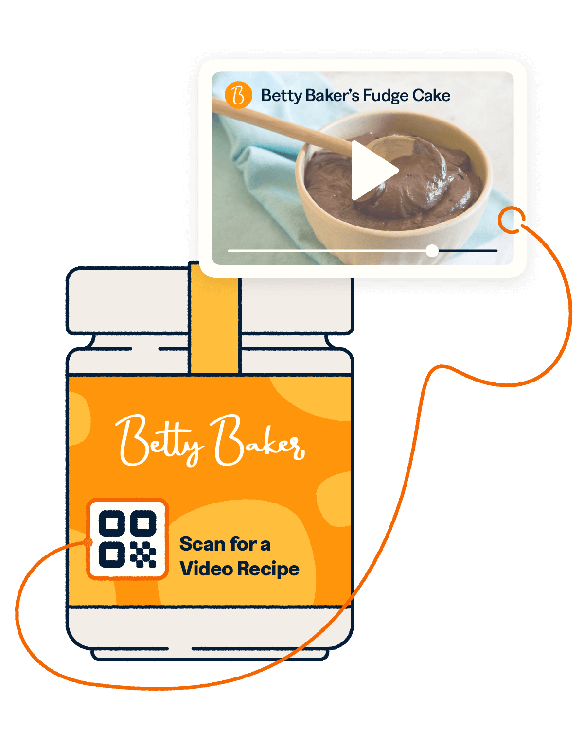 Product with QR code demo