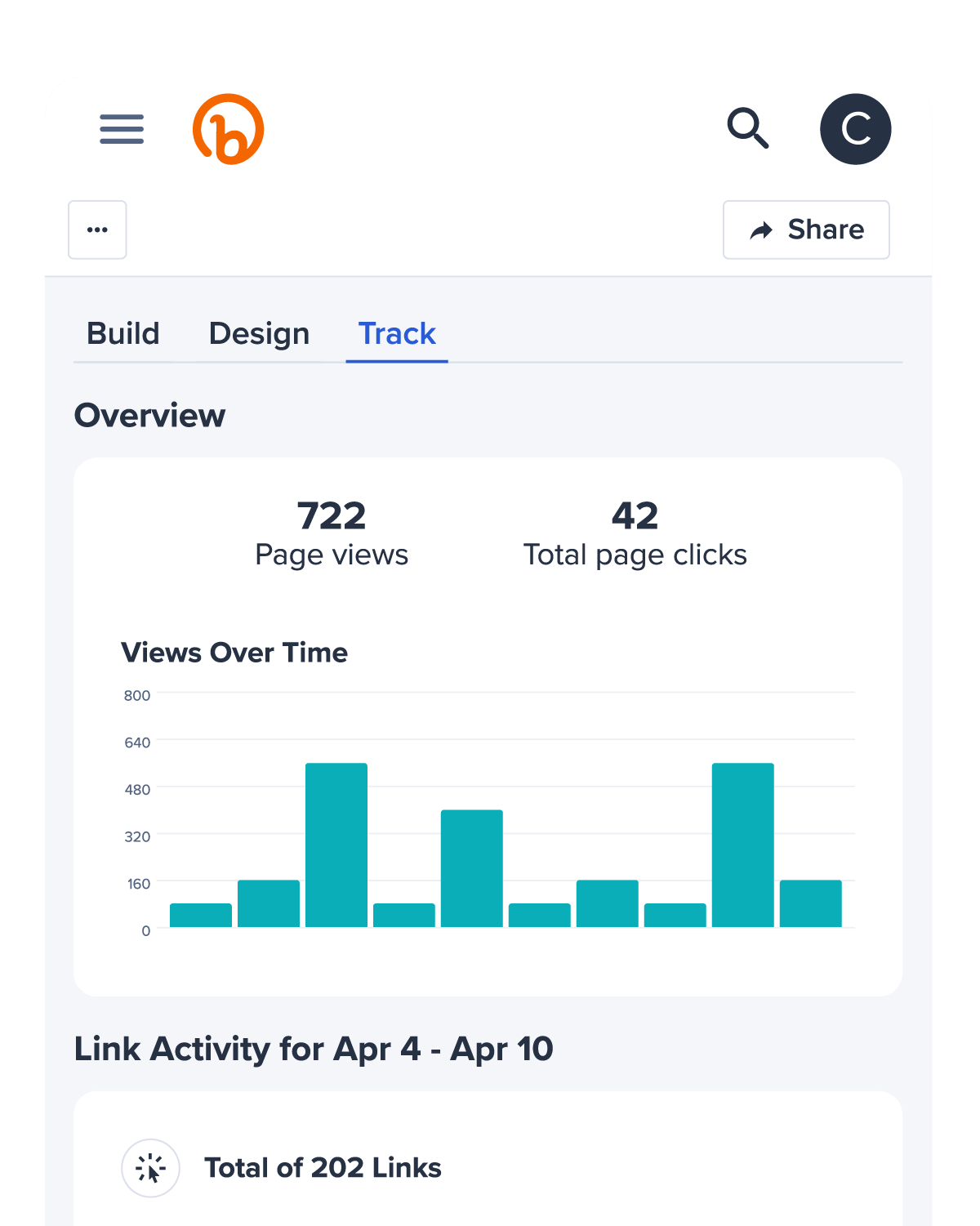 Inside Bitly's Connections Platform with a bar chart